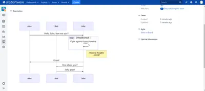 UML Diagrams with Mermaid and Graphviz for Jira Data Center for Atlassian — screenshot
