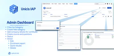 Unicis - Interactive Awareness Program (IAP) for Confluence for Atlassian — screenshot