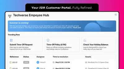 UniPortal | Service Requests from Many Sites for Atlassian — screenshot