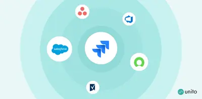 Unito 2-Way Sync: Real-time integration for Jira & 60+ tools for Atlassian — screenshot