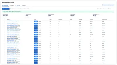 Unused Attachment Cleaner for Confluence for Atlassian — screenshot