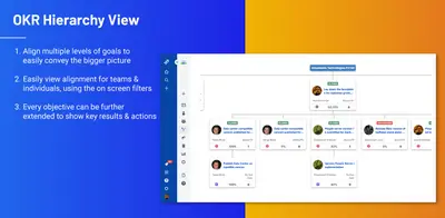 UpRaise for Employee Success - OKRs, Feedback, Review forms for Atlassian — screenshot