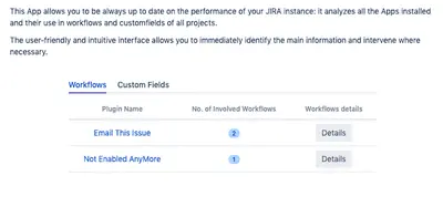 Usage insights for Jira for Atlassian — screenshot