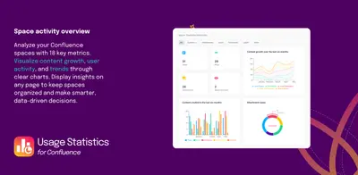 Usage Statistics - Analyze Activity & Data for Confluence for Atlassian — screenshot