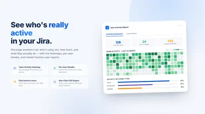 User Activity Report for Jira for Atlassian — screenshot