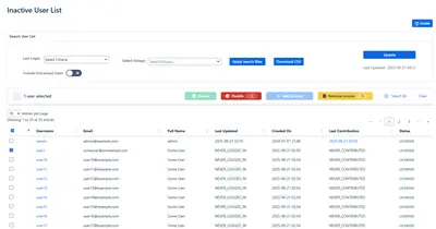 User Management & Automated User Deactivation for Confluence for Atlassian — screenshot