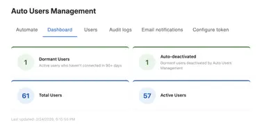 User Management Automation – For Jira & Confluence for Atlassian — screenshot