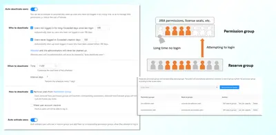 User Management Extension - Manage Inactive Users for Atlassian — screenshot
