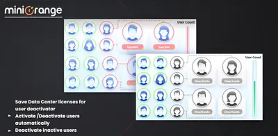 User Management for Confluence & Auto-deactivation for Atlassian — screenshot
