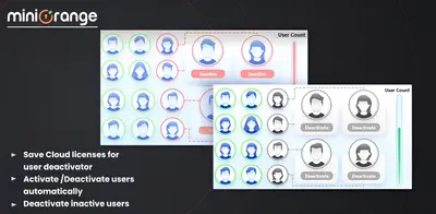 User Management for Jira & Auto-deactivation (inactive user) for Atlassian — screenshot
