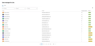 User Manager for Jira for Atlassian — screenshot