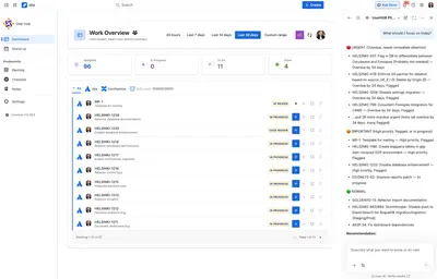 UserHub Pit Crew – Standups, dashboard, work management for Atlassian — screenshot