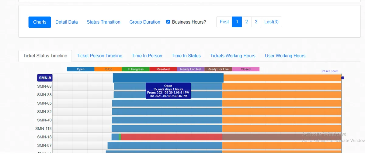 Value Stream Mapping For Jira — screenshot from the Atlassian Marketplace listing