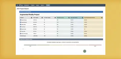 Velocity & Capacity Forecast Calculator for Atlassian — screenshot