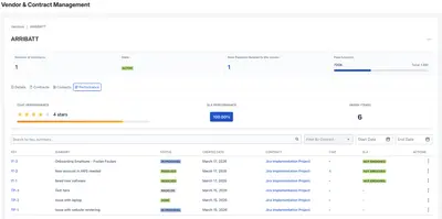 Vendor & Contract Management for Atlassian — screenshot