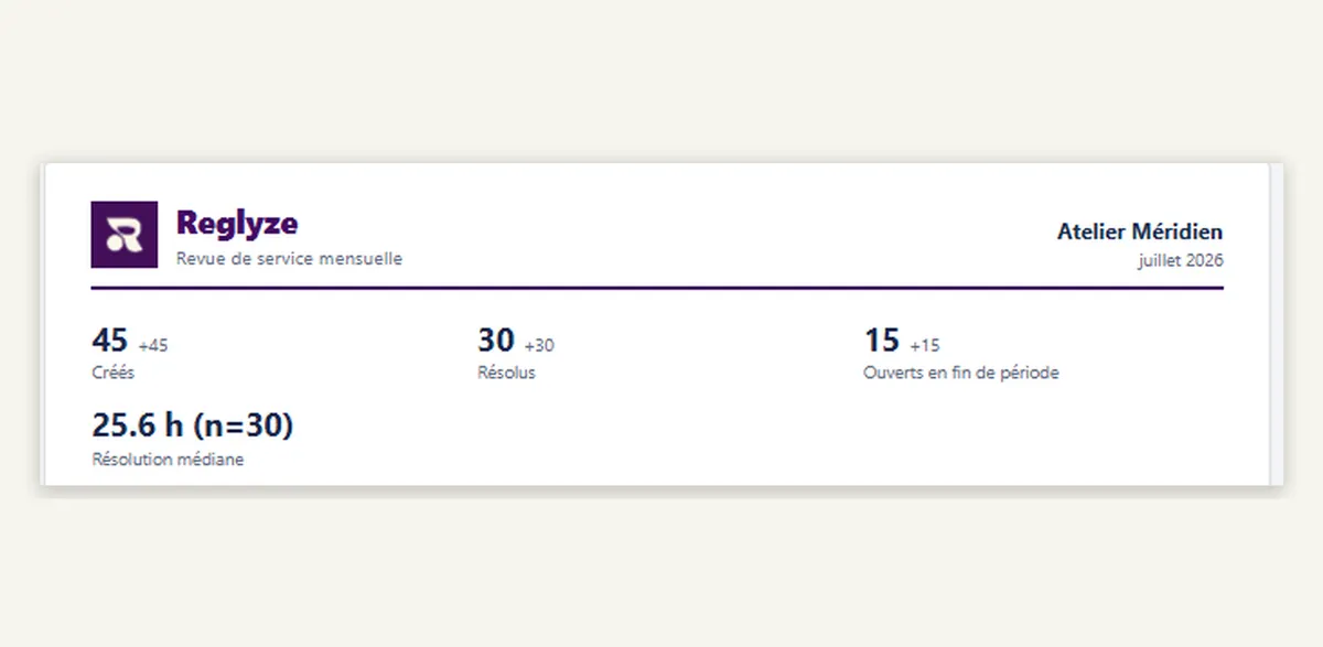VeriReport — screenshot from the Atlassian Marketplace listing