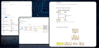 Versatile PlantUML Renderer for Confluence for Atlassian — screenshot