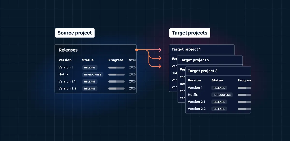 Version & Component Sync for Jira — screenshot from the Atlassian Marketplace listing