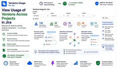 Versions Usage for Jira for Atlassian — screenshot