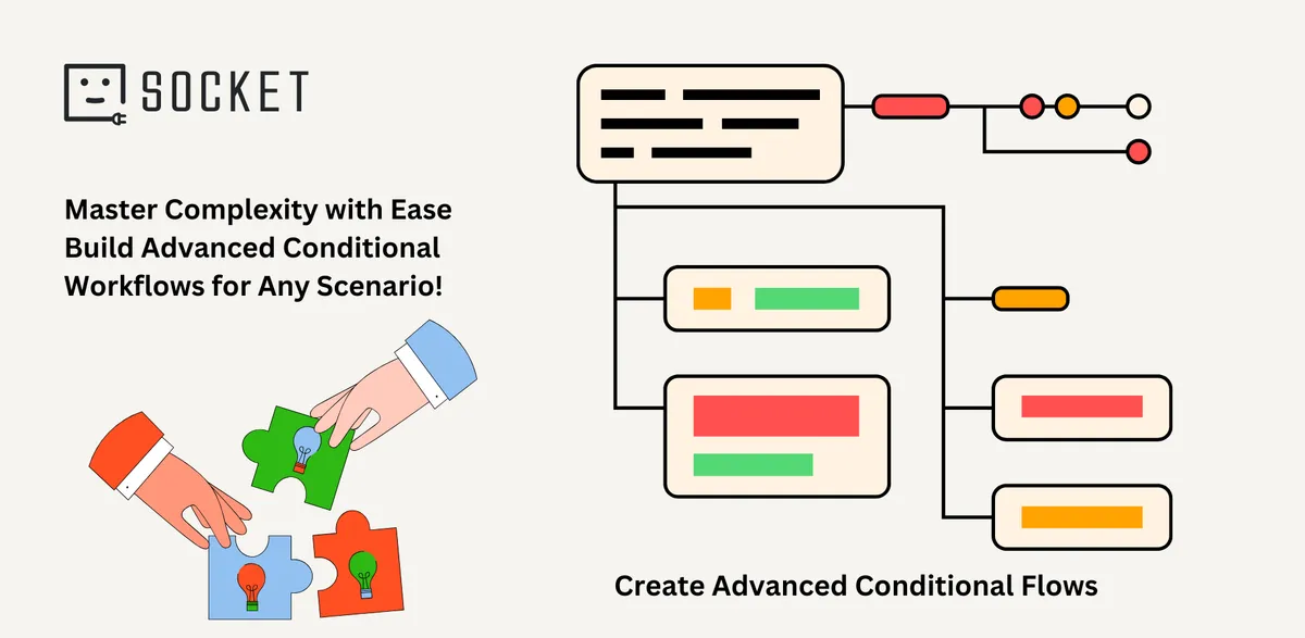 viaSocket — screenshot from the Atlassian Marketplace listing