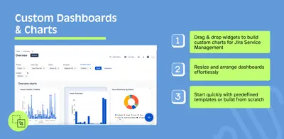 view26 Charts, Portal Reports & Dashboards for JSM for Atlassian — screenshot