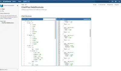 view26 JSON Viewer Macro for Confluence for Atlassian — screenshot