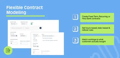 view26 Support Contracts & Hour Banks for JSM for Atlassian — screenshot