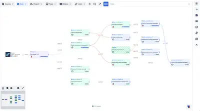 Visual Backlog: Dependency Management (issue links) for Jira for Atlassian — screenshot