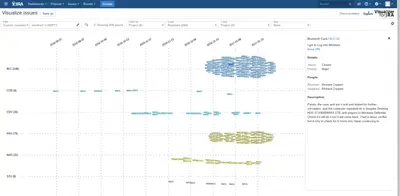 Visualizer for Jira for Atlassian — screenshot
