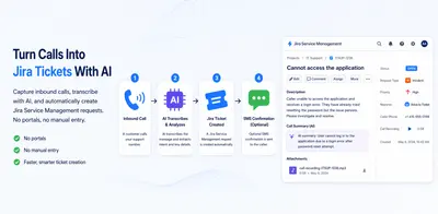 Voice to Ticket for Jira for Atlassian — screenshot