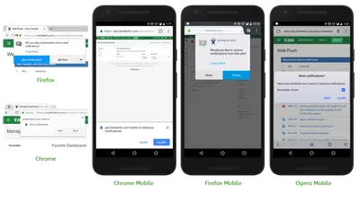 WebPush Notifications for Jira for Atlassian — screenshot