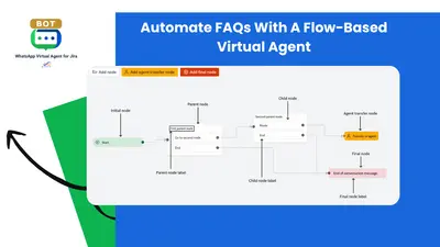 WhatsApp Virtual Agent for Jira for Atlassian — screenshot