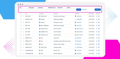 Who Deleted My Issues? (Work item restorer & back up) for Atlassian — screenshot