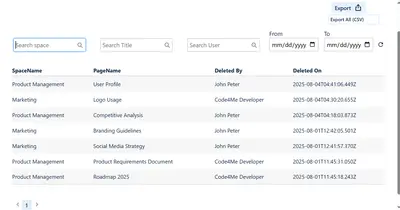 Who Deleted My Page(s)? for Atlassian — screenshot