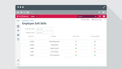 Who has Access? for Atlassian — screenshot