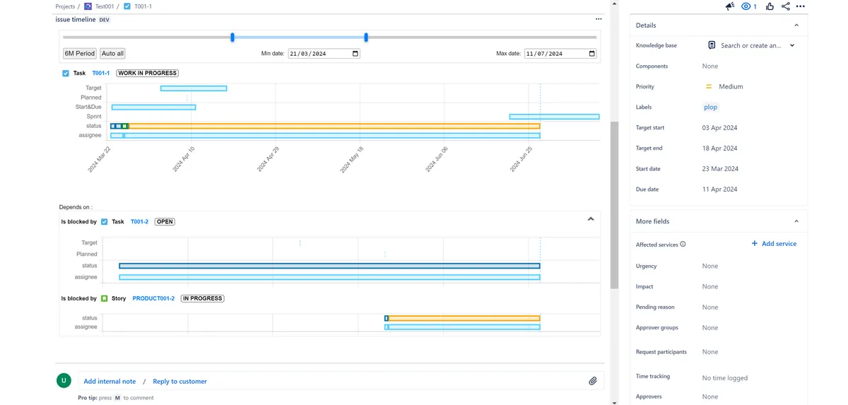 WO Issue timelines — screenshot from the Atlassian Marketplace listing