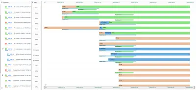 WoExplorer for Atlassian — screenshot