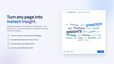 Word Cloud Macro for Atlassian — screenshot