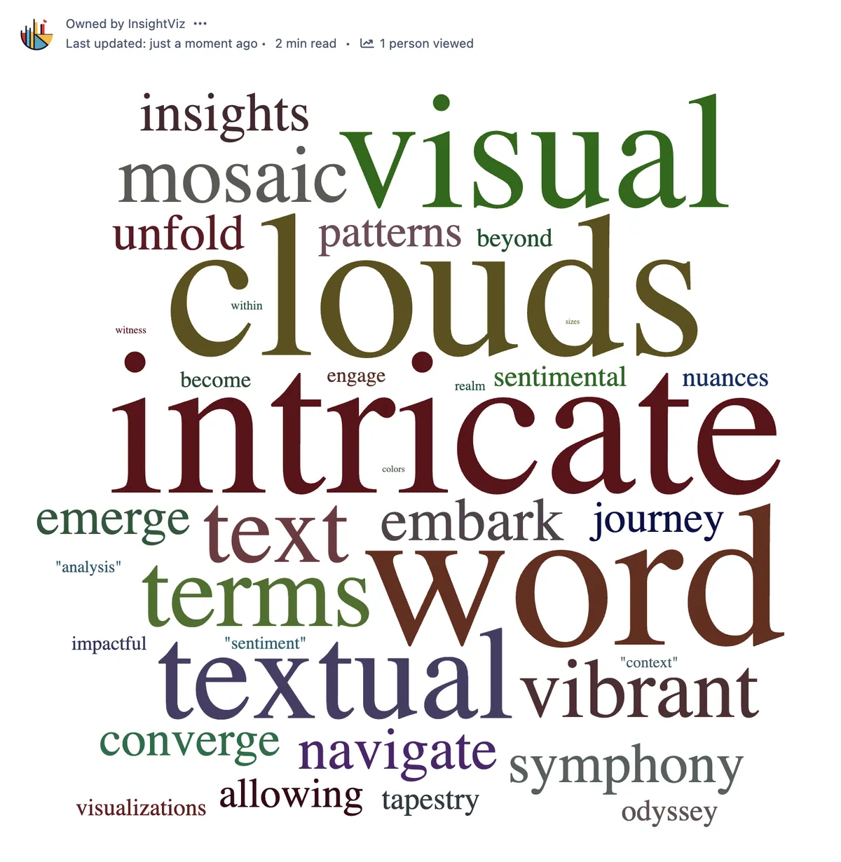 Wordcloud for Confluence — screenshot from the Atlassian Marketplace listing