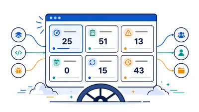 Work Cockpit for Jira for Atlassian — screenshot