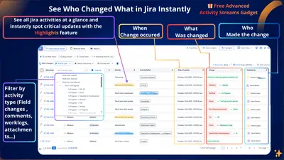 Work item History - Smart Change Tracking for Jira for Atlassian — screenshot