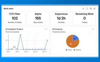 Work Stats for Atlassian — screenshot