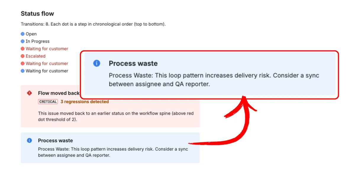 Workflow Flows — screenshot from the Atlassian Marketplace listing