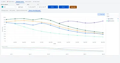 Workflow Integrated Skills for Atlassian — screenshot