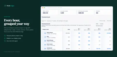 WorkLedger for Atlassian — screenshot