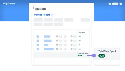 Worklog Report: Customer Requests Worklog Portal Report for Atlassian — screenshot