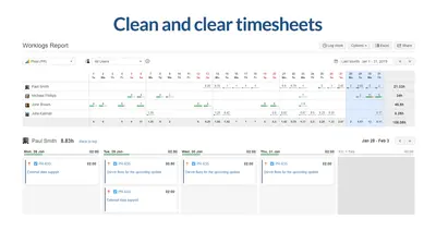 Worklogs Report for Atlassian — screenshot