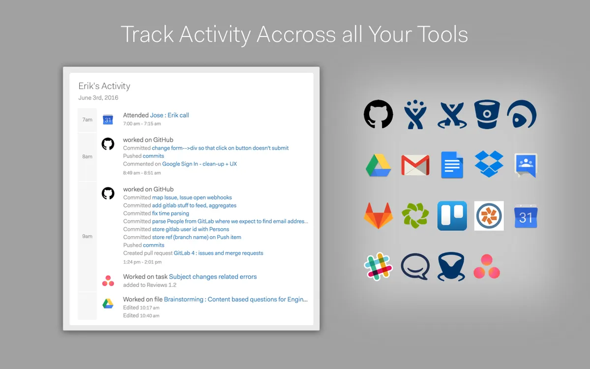 Worklytics Data Connector — screenshot from the Atlassian Marketplace listing