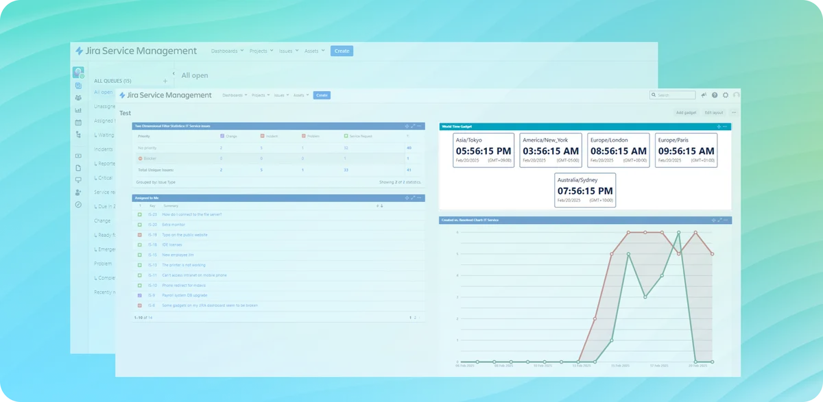 World Time Gadget — screenshot from the Atlassian Marketplace listing
