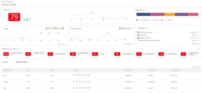 Xygeni Sensor for Atlassian — screenshot
